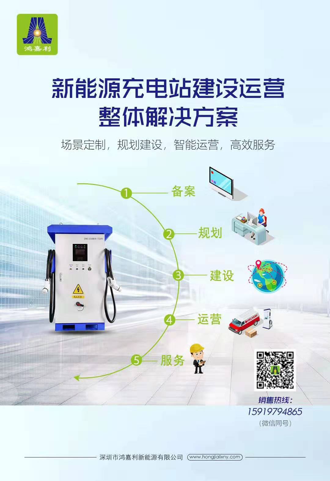 充电桩市场分析报告，诸侯快讯交货数量喜人(图3)