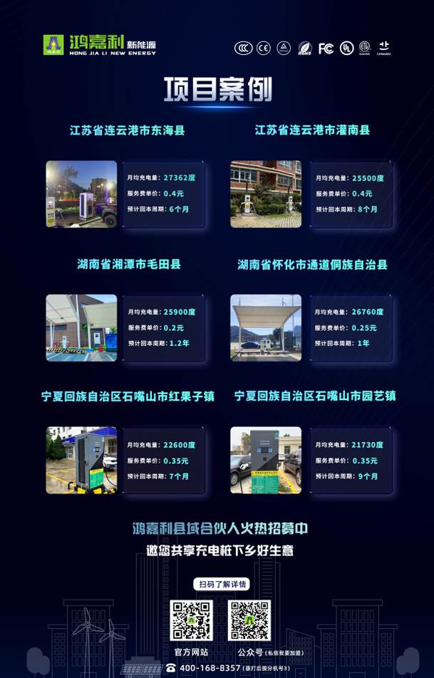 轻投资 高回报 稳收益 | 充电桩下乡红利，稳赚县域充电市。(图3)